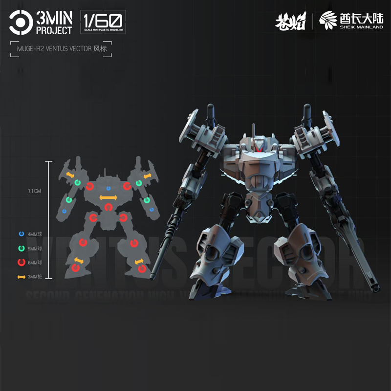 Sheik continental anime robô g - Model Kit Kshatriya avaliação e preço