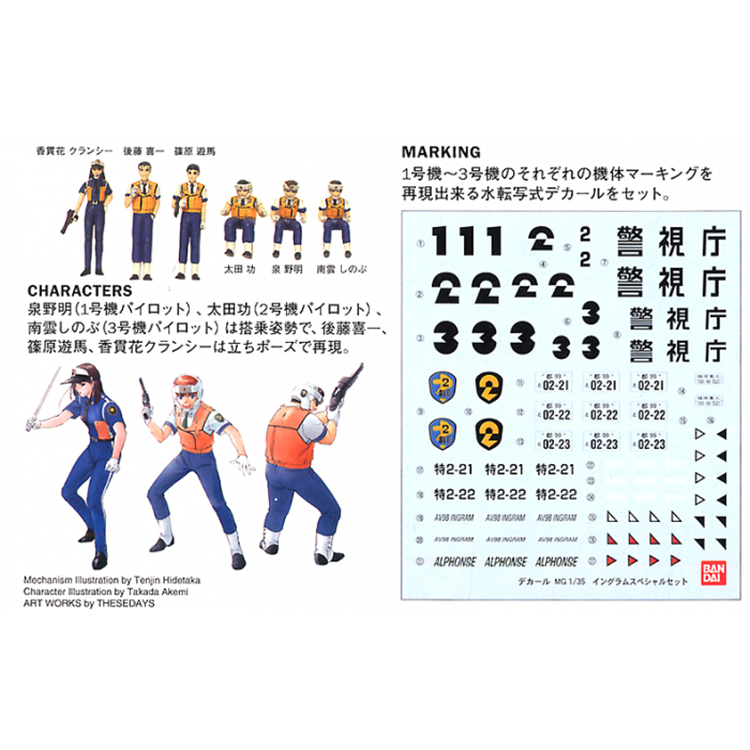 Bandai-MG Patrulha Policial Mó - Model Kit Gundam Mg avaliação e preço